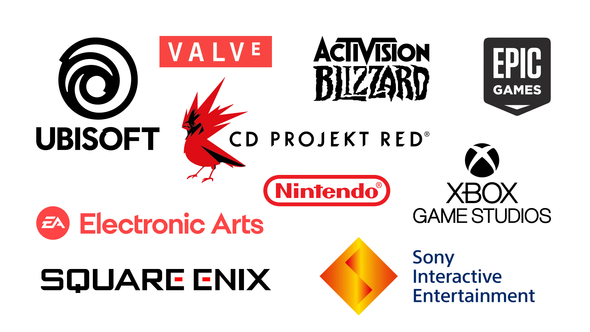 Partner brands